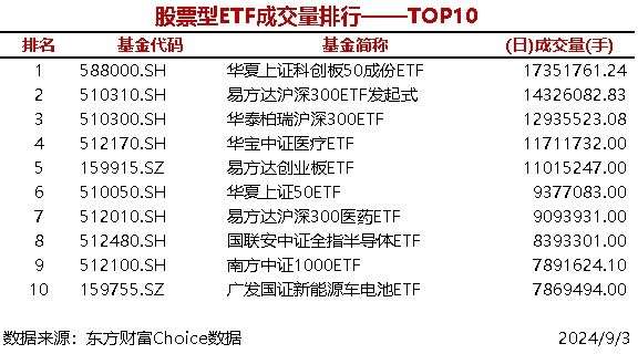 新聞中心 第244頁