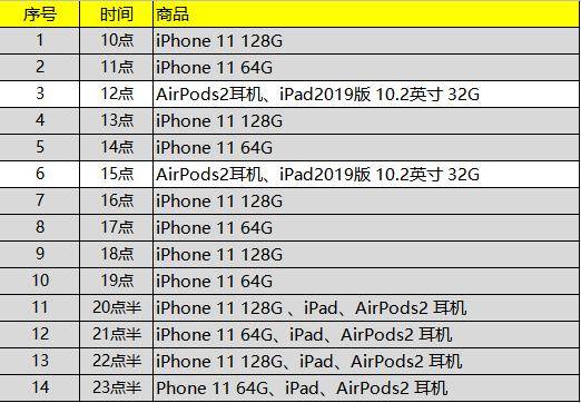 澳門碼今晚開獎(jiǎng)結(jié)果澳6.7,Copilot開放“深度思考”模式