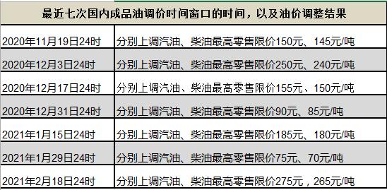 落葉數(shù)思念 第16頁