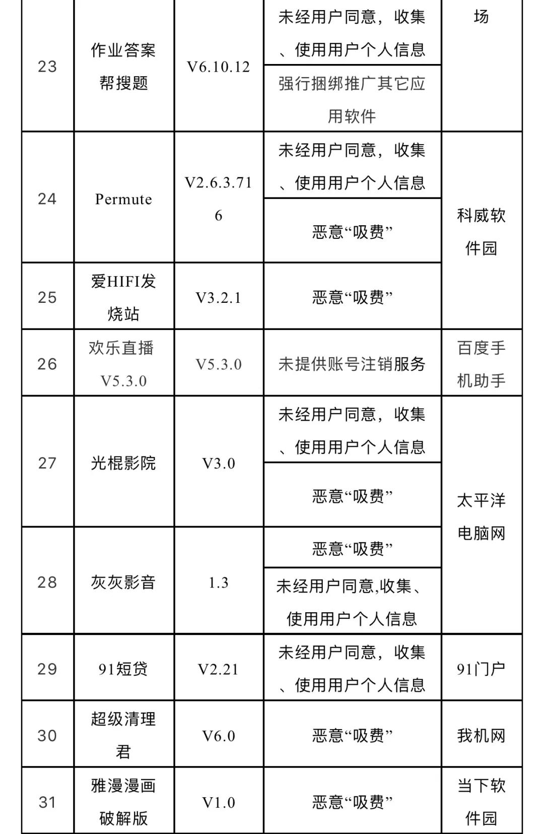 澳門6合開獎結(jié)果記錄查詢表,外賣員遇團伙盜竊電纜果斷報警獲獎勵