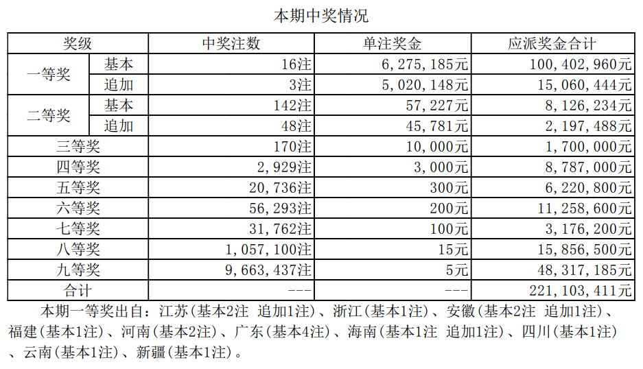 2025年新澳彩開(kāi)獎(jiǎng)結(jié)果查詢表,馬斯克已確認(rèn)繼任者