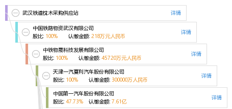 曾道正版資料免費大全網(wǎng)站2025,央企消費幫扶迎春行動采購額超12億元