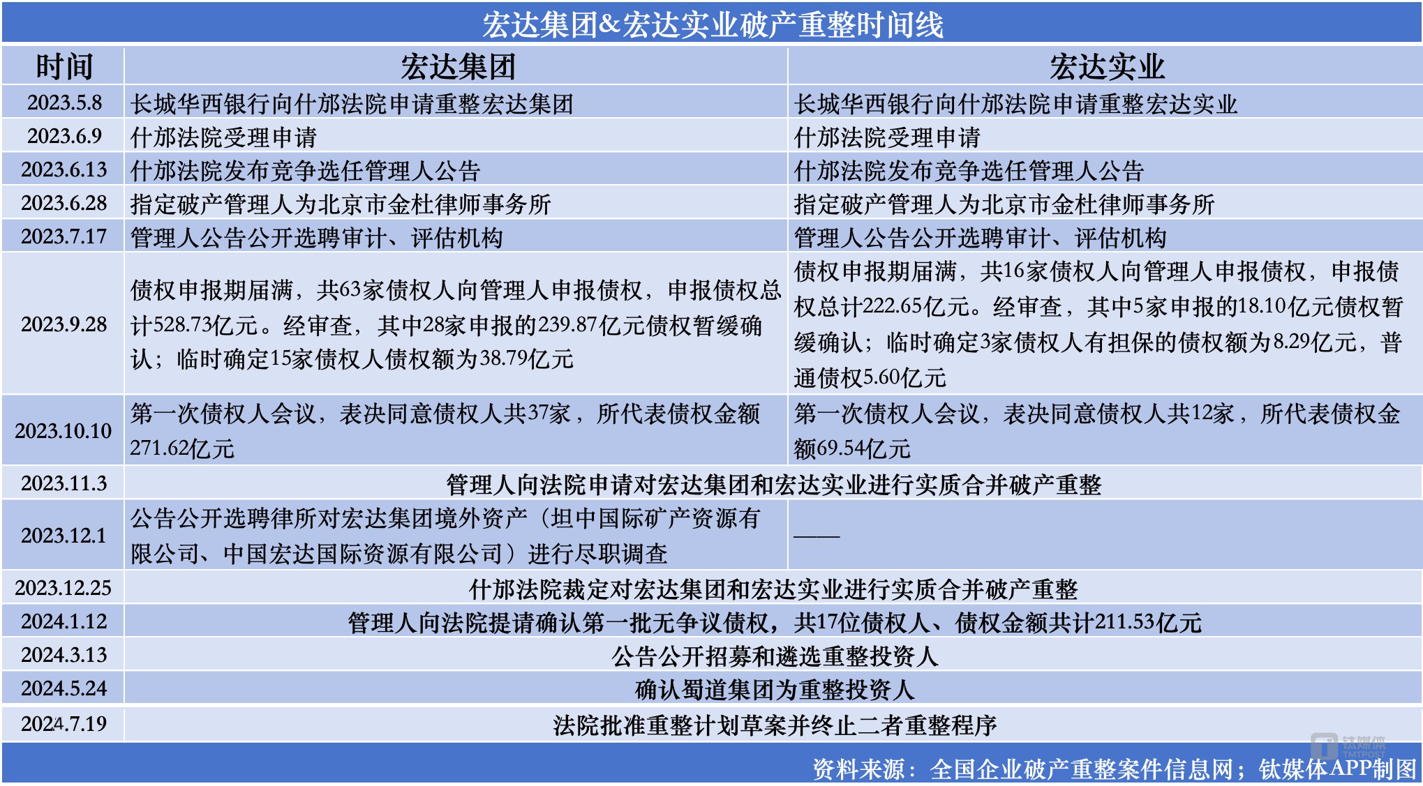 新奧集團(tuán)愛企查,運(yùn)動后出現(xiàn)7個變化說明在變瘦