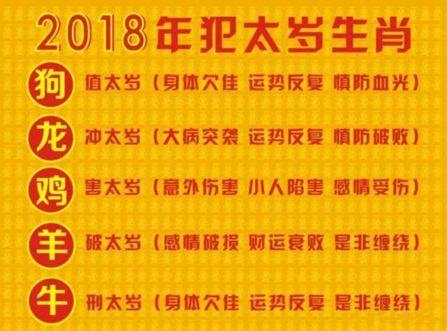 2025年十二生肖運(yùn)勢(shì)詳解(最新完整版)李居明,出生2天被護(hù)士燙傷寶寶長(zhǎng)新皮膚