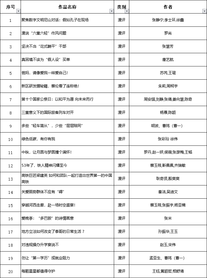 澳門今期開獎結果開獎記錄查詢表,湖北、青海省委書記調整