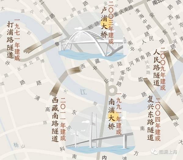 1861圖庫圖紙最快看圖區(qū),韓國游客上海打卡路線為何這么一致