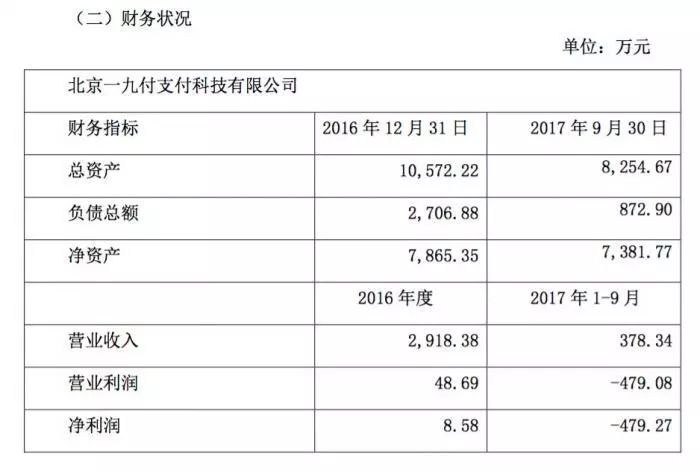 澳門內(nèi)部開碼600圖庫(kù),虎撲同意作價(jià)5億被迅雷收購(gòu)