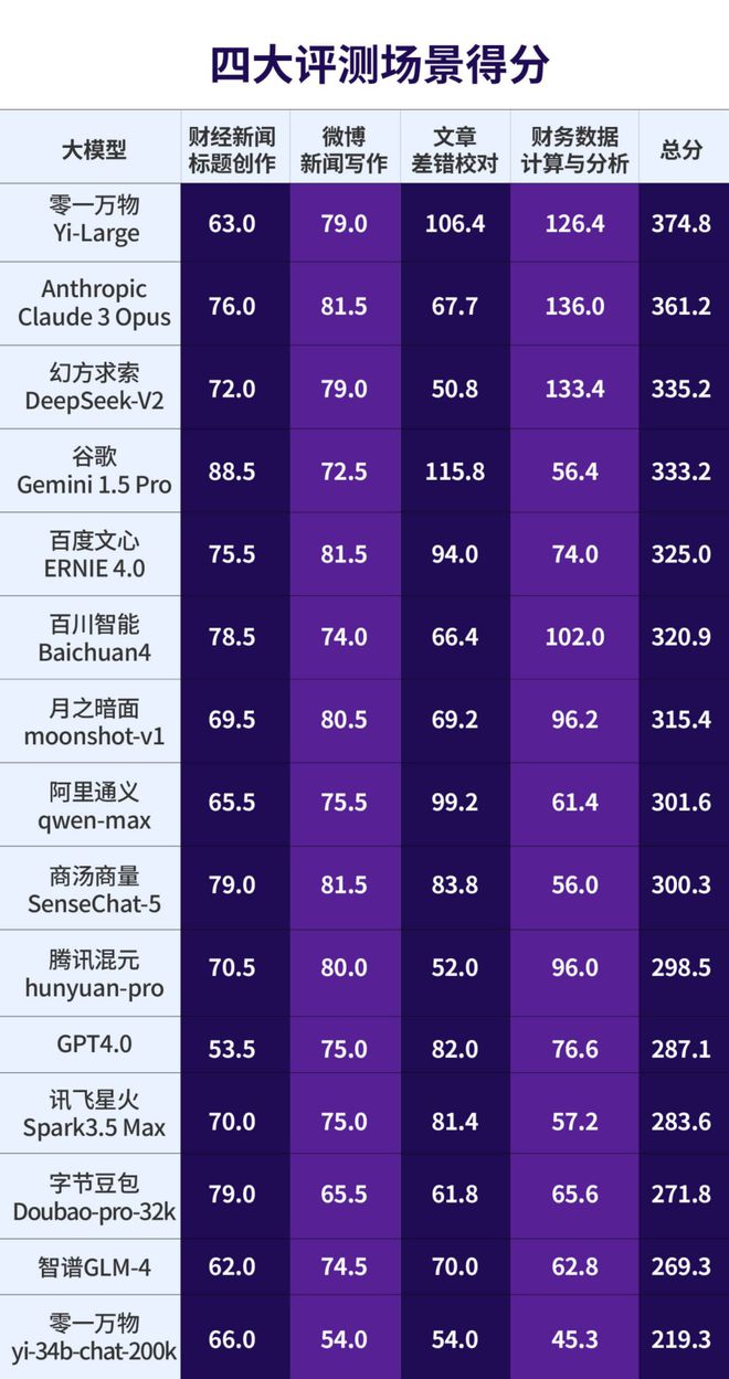 香港白小組六會(huì)彩資料10期,OpenAI宣稱(chēng)DeepSeek違規(guī)