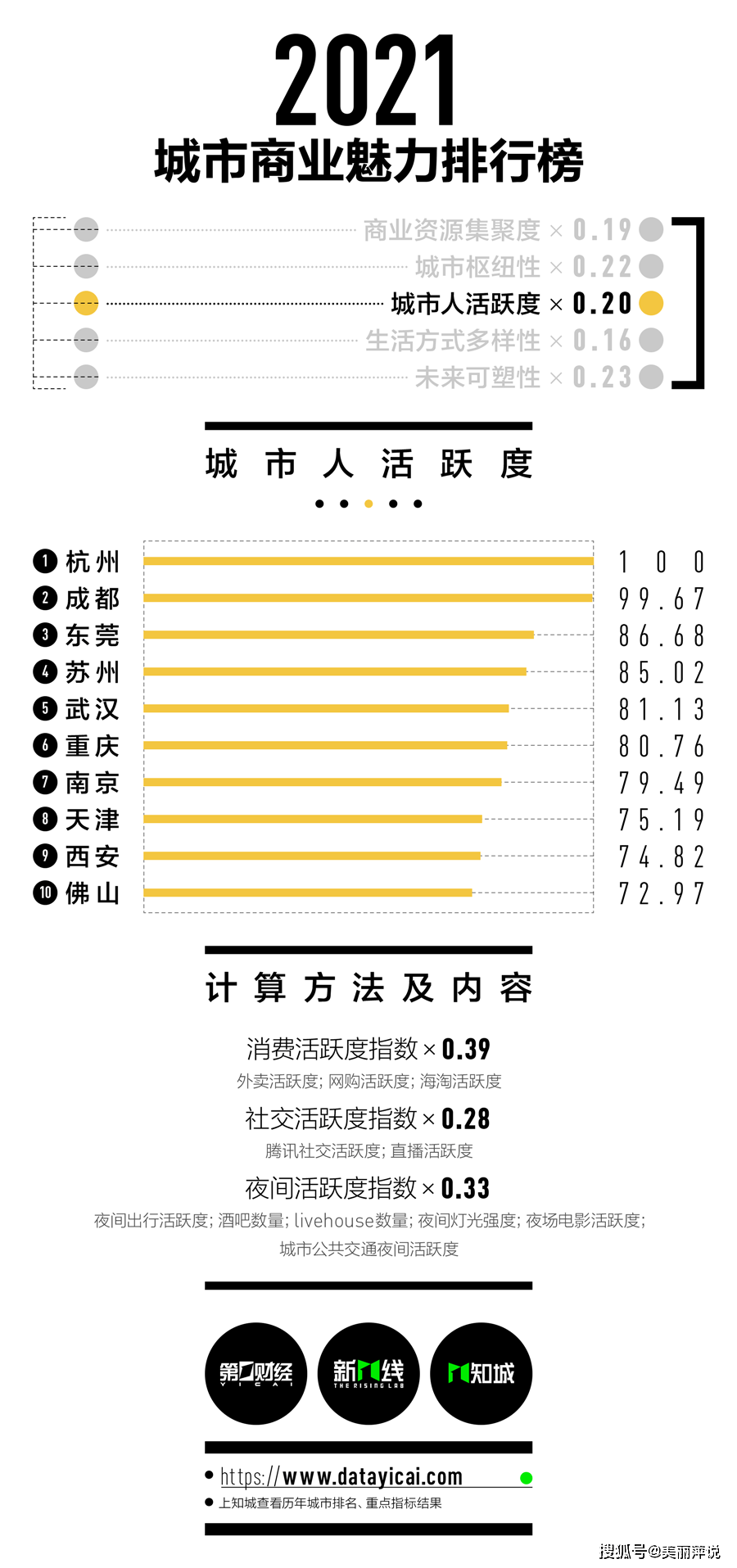 2025年澳門波色表,XDD阿P官宣領證