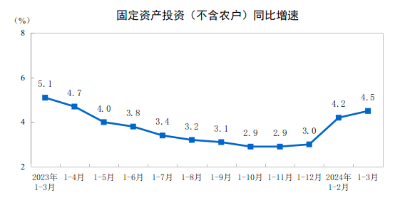 澳門天天開獎(jiǎng)結(jié)果今天,2024年中國GDP同比增長5%