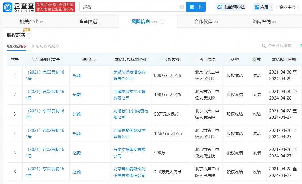 2025管家婆傳真,郭敬明所持500萬股權被凍結(jié)