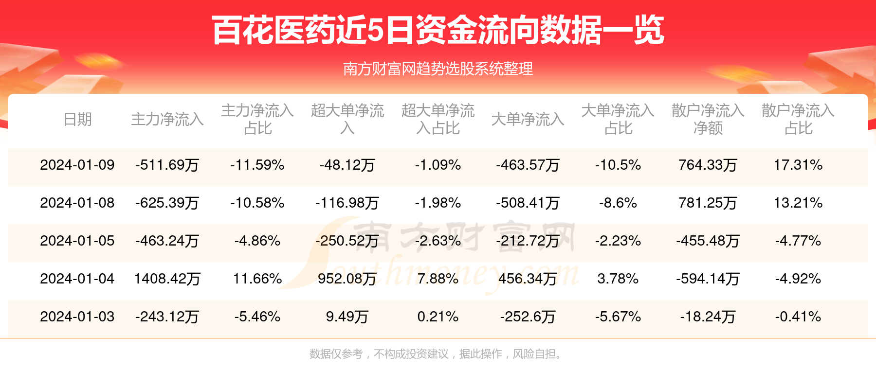 老澳門今晚開獎結果號碼,日本去年12月出現(xiàn)持續(xù)藥品荒