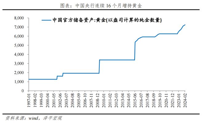 打開澳門免費(fèi)資料網(wǎng)站,金價屢創(chuàng)新高 黃金基金表現(xiàn)亮眼