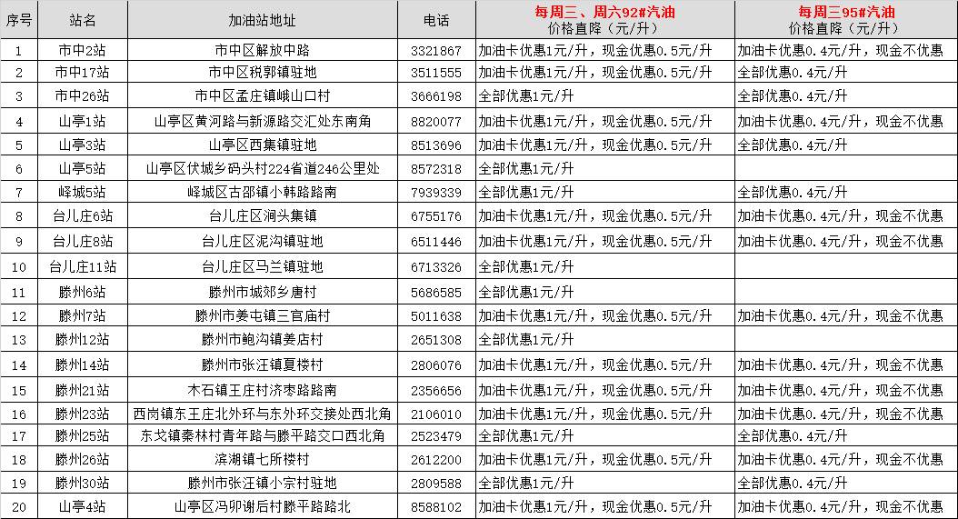 2025年澳門今晚開獎(jiǎng)號(hào)碼獎(jiǎng)結(jié)果,“全吐了” 知名餐飲連鎖又出事