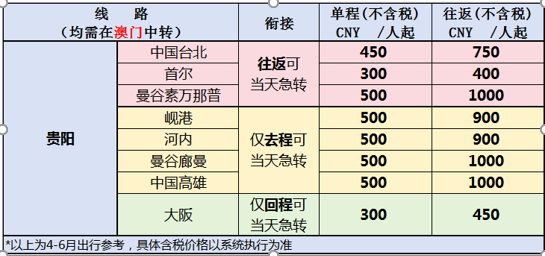 澳門開彩開獎結(jié)果2025澳門開獎記錄7月21日開獎走勢,小砂糖橘著急趕車 搭上“鐵警快遞”