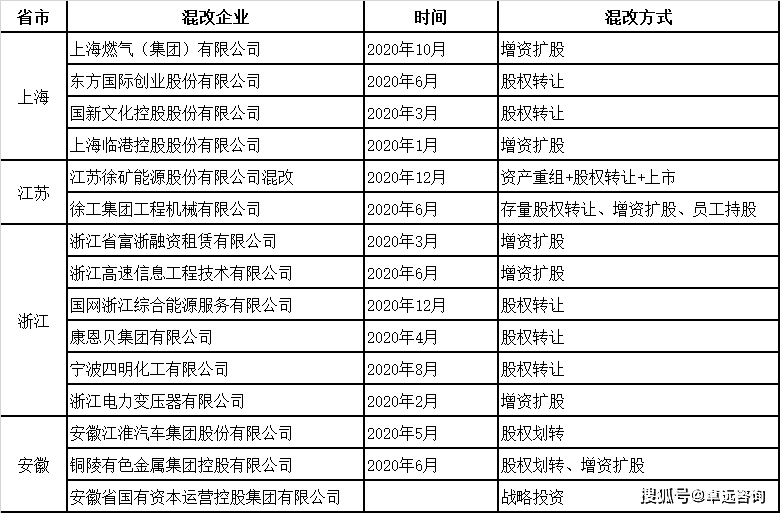 2025年澳門碼今晚開獎(jiǎng)結(jié)果記錄4292,柯潔簡介改回“多次圍棋世界冠軍”