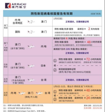 澳門新彩開獎結果開獎記錄,阿航空難初步調查報告公布