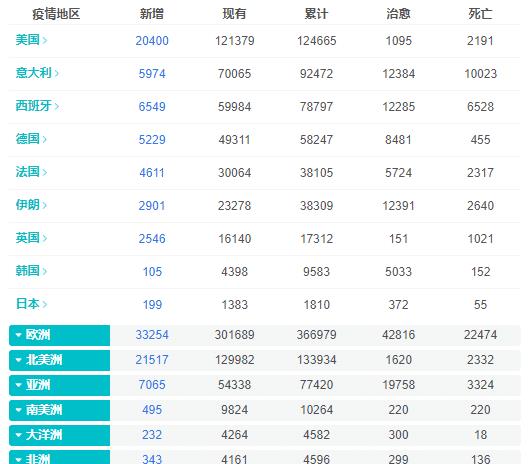 新老澳門歷史記錄開獎結果,西班牙計劃每周工時縮短至37.5小時