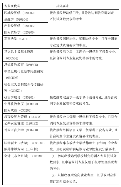 246免費(fèi)資料大全正版資料大全十開獎(jiǎng)時(shí)間,中國政法大學(xué)通報(bào)學(xué)生宿舍起火