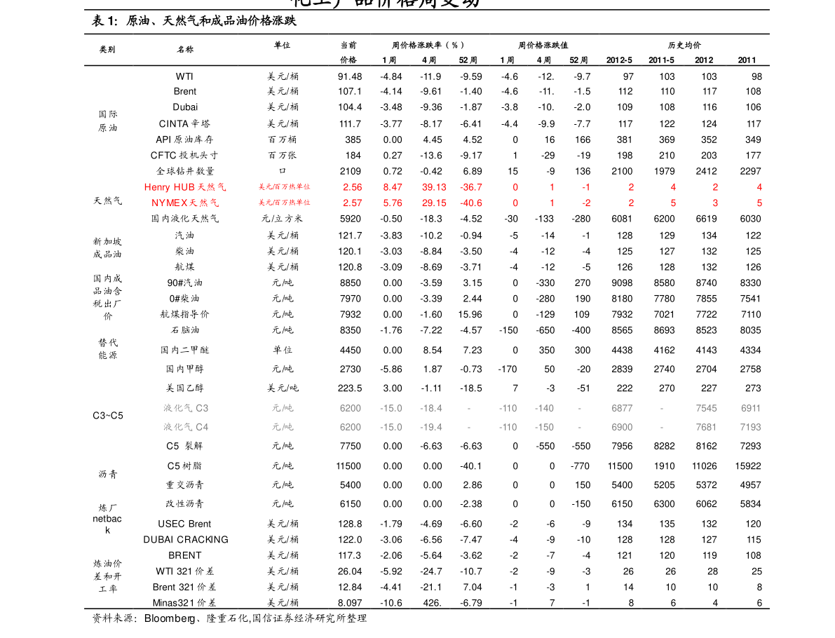 2004香港歷史開(kāi)獎(jiǎng)記錄查詢(xún),新東方股價(jià)大跌 俞敏洪遭遇出走余震