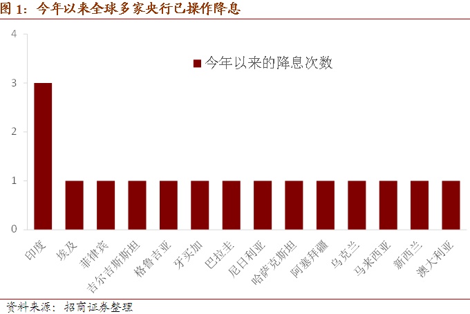 正版內(nèi)部資料大公開,美聯(lián)儲理事：不急于進(jìn)一步降息