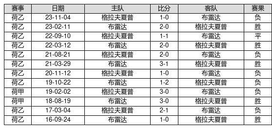 香港近15期歷史開獎(jiǎng)記錄表,鄭欽文被扣1230分