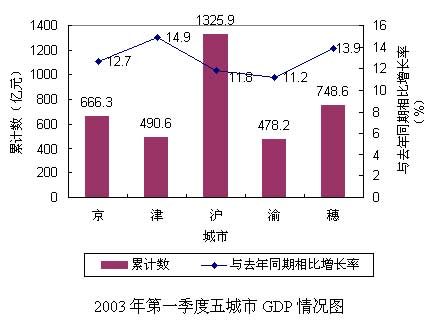 心素如簡 第13頁