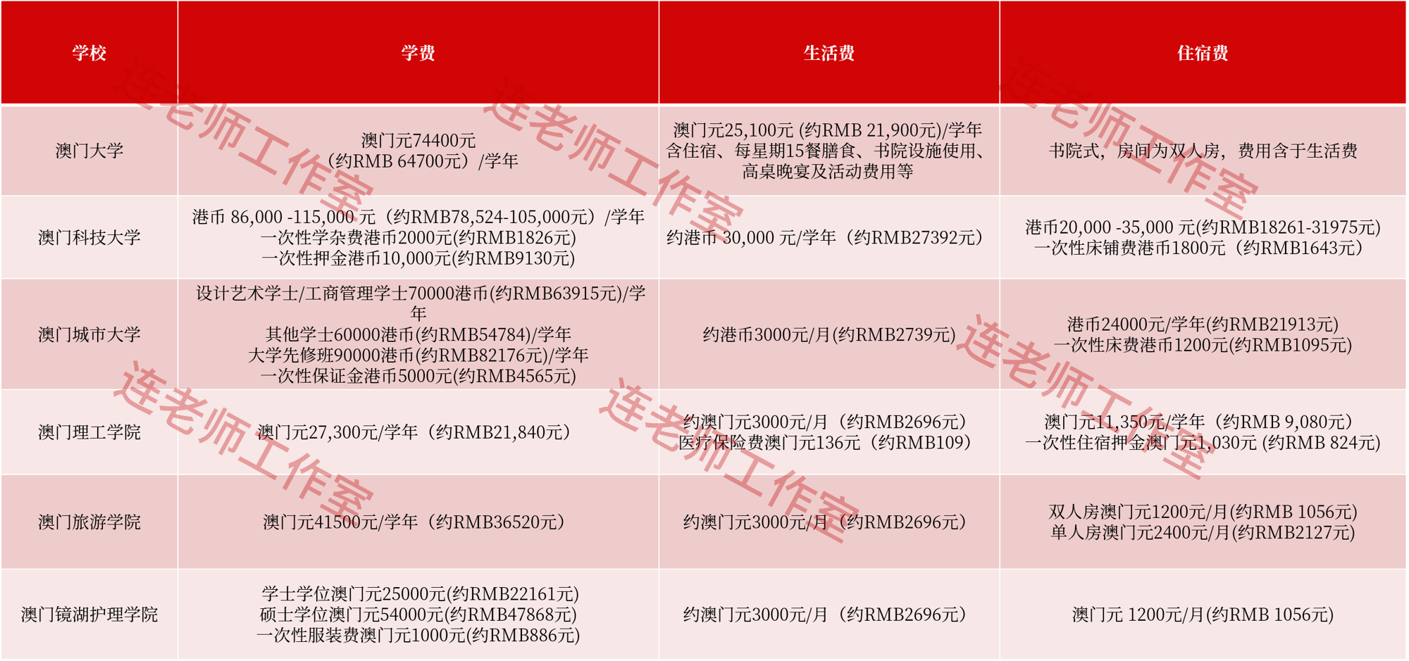 老澳開獎記錄,大學老師賣魚丸 一年大賺14億