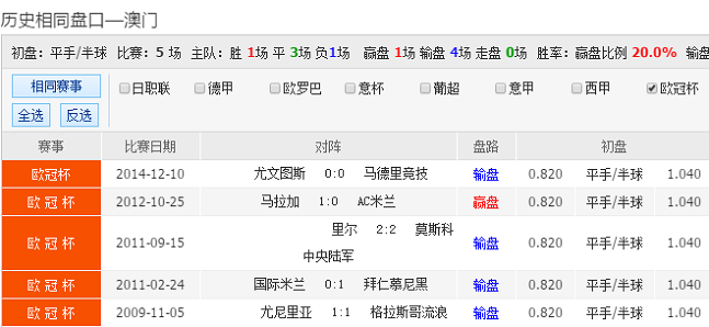 新澳彩今期開獎(jiǎng)結(jié)果查詢