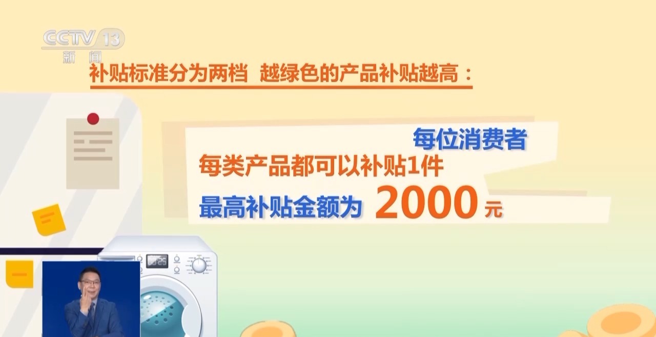 澳門2025年開獎號碼查詢,以舊換新補貼家電新增4類產(chǎn)品