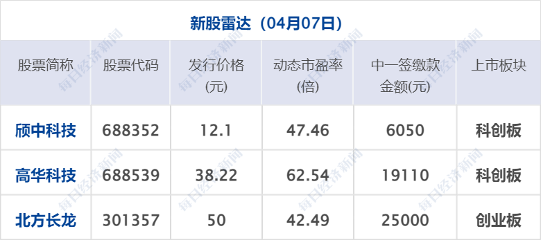 澳門足球盤口必贏盤口圖,波音同機型客機12月已出4起故障