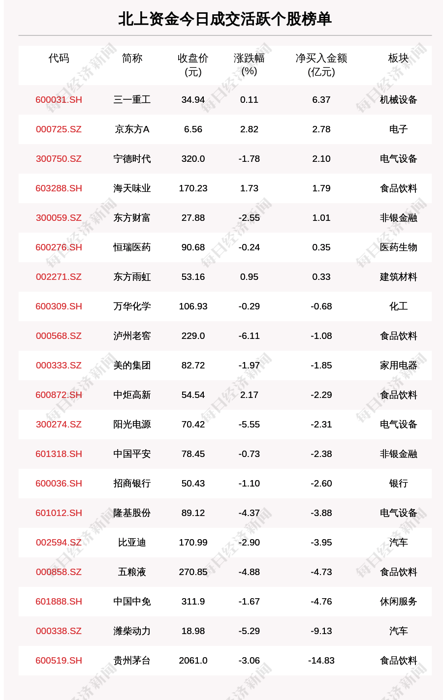 香港3495959澳彩資料查詢(xún),蘭州有公職人員上班睡覺(jué)