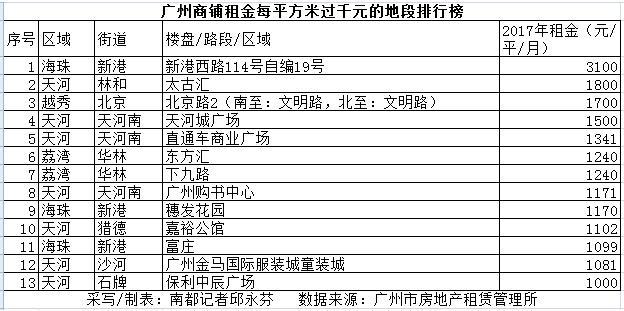 奧門正版免費(fèi)資料精準(zhǔn),胖東來去年員工平均月收入9千多元