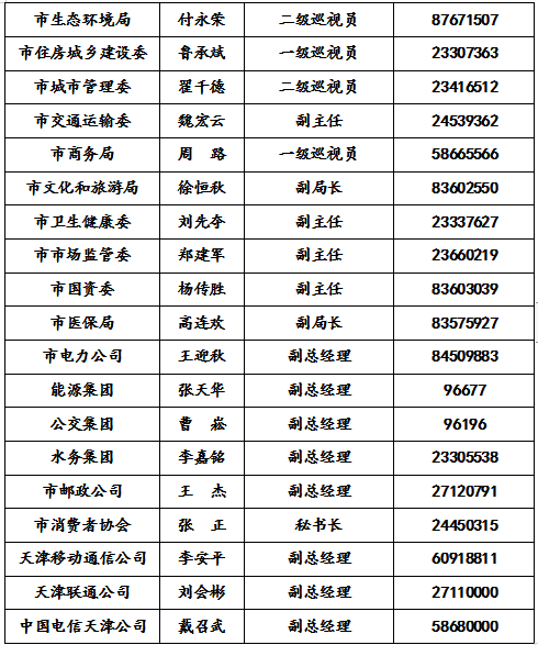 新澳門六開獎(jiǎng)號(hào)碼今晚開獎(jiǎng)結(jié)果查詢表