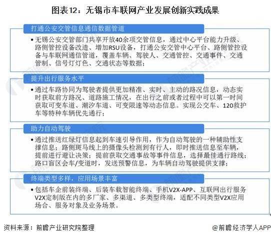 新澳門綜合號(hào)碼走勢(shì)分析,合格車被車檢黃牛整出5個(gè)故障