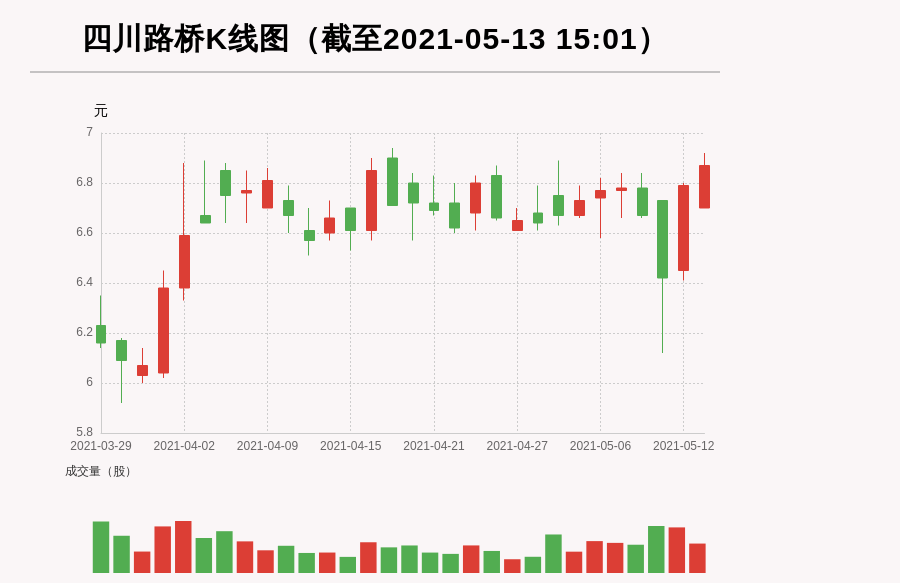 一肖是什么意思?,WTT85%股份由ITTF持有