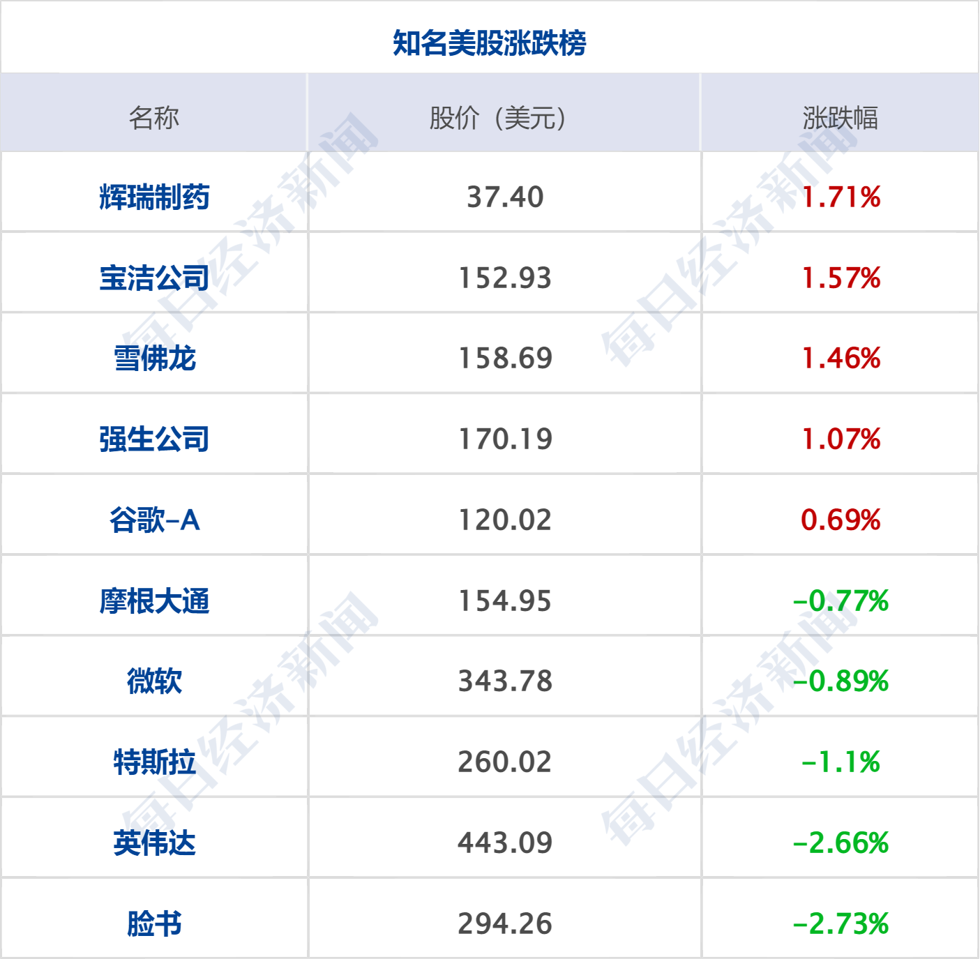 2025年香港今期開獎結(jié)果查詢,尹錫悅被捕后 金建希疑似出門遛狗