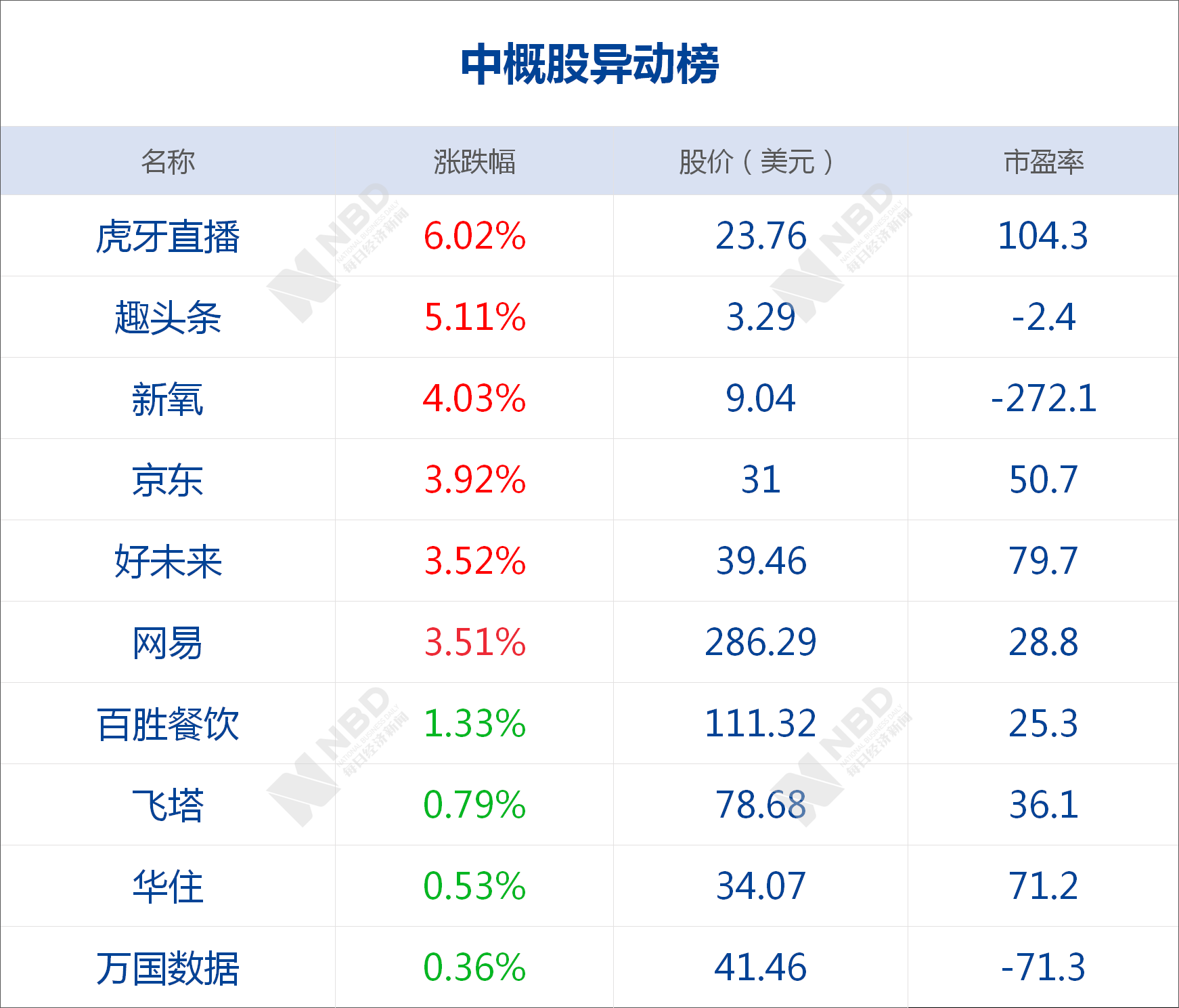 老澳門彩10點30出號綜合走勢,緬甸妙瓦底電詐園39名中國人被解救