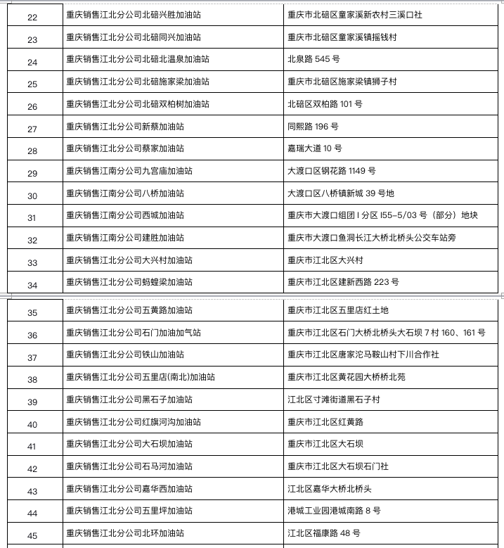 2025年2月28日 第35頁(yè)