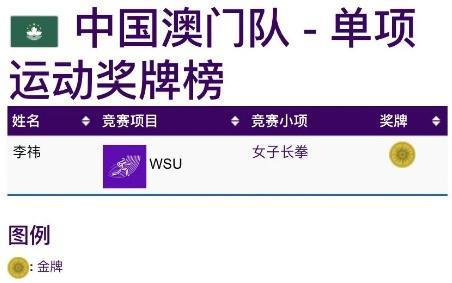 澳門開獎結果 新聞報道網站官網下載安裝,香港用水門禮迎接國產大飛機C919