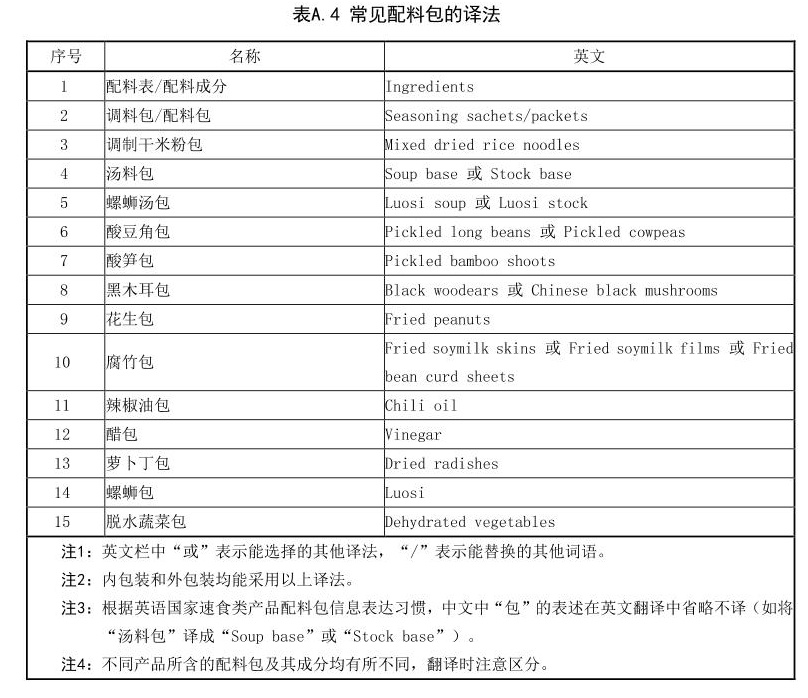 2025香港澳門開獎結果記錄及查詢表,XDD阿P官宣領證