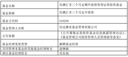 7777788888精準(zhǔn)新傳真新澳,于東來(lái)稱或出臺(tái)員工彩禮標(biāo)準(zhǔn)