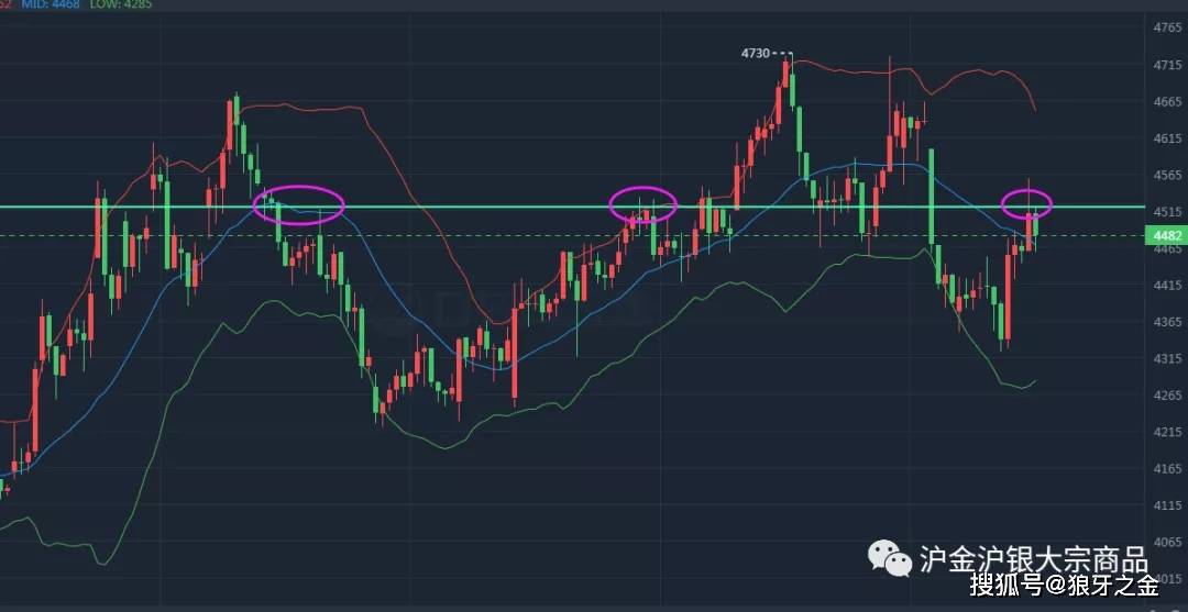 今晚澳門六開獎開獎結果,廳長打個招呼 其子輕松獲利7000萬