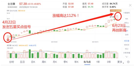 管家婆天天資料大全,業(yè)內(nèi)：跨年行情將迎主升段