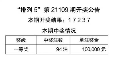 澳門天天彩資料免費資料大全免費查詢,是語文出了軌還是數(shù)學(xué)劈了腿