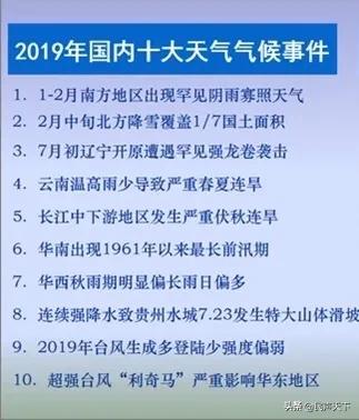 一碼打一個生肖,氣象局發(fā)布2024十大天氣氣候事件