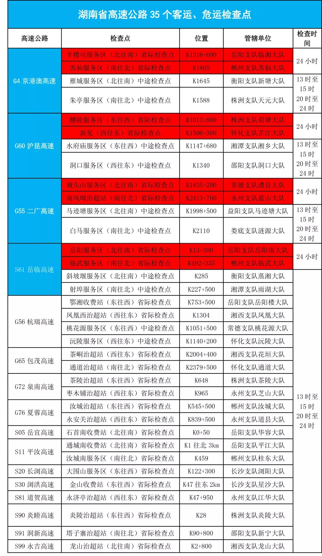 新澳門免費(fèi)資料大全歷史記錄開馬,二次逮捕尹錫悅或?qū)?dòng)員上千人參與