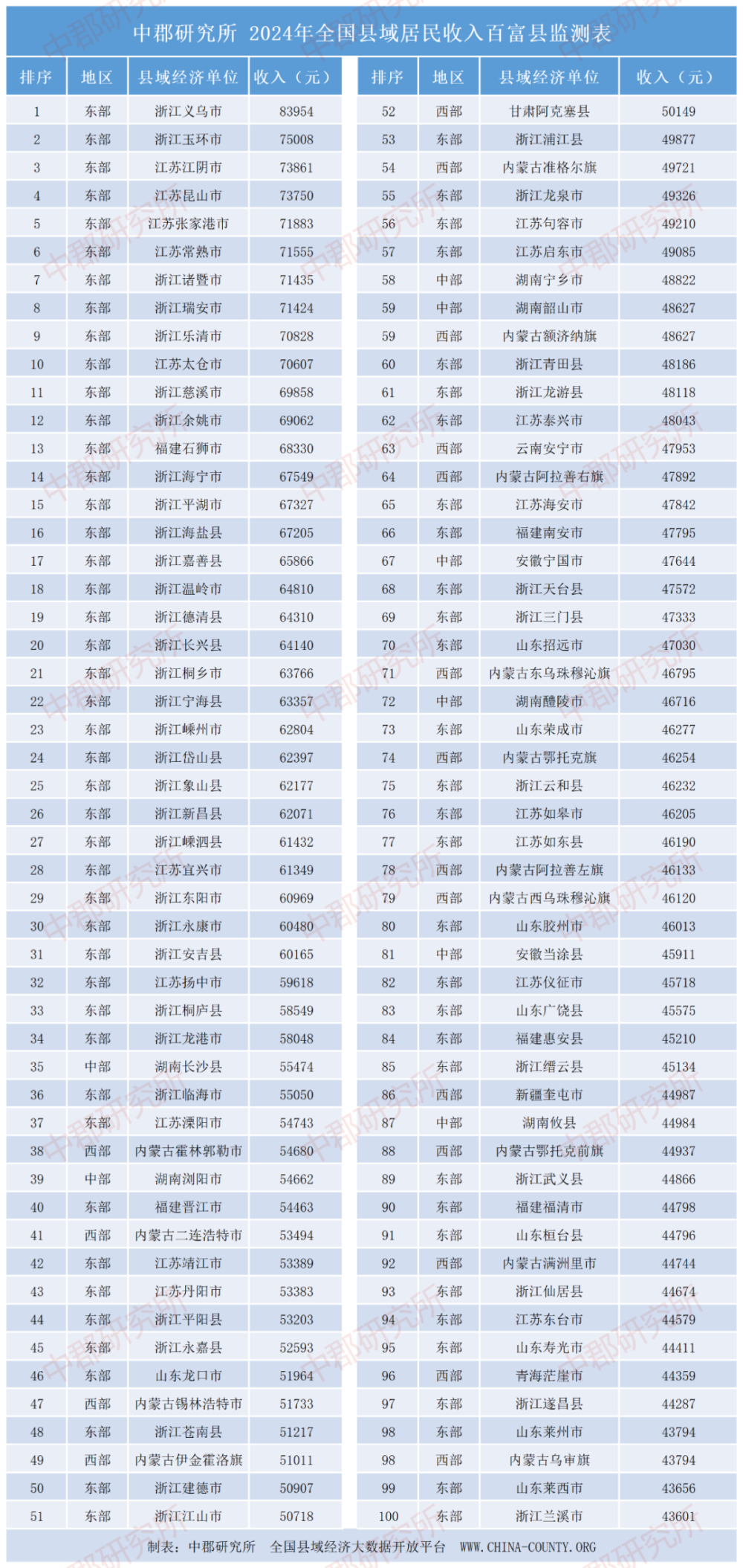 澳門開獎(jiǎng)結(jié)果2025 開獎(jiǎng)記錄_1,曾舜晞?wù)f24年沒有達(dá)到預(yù)期