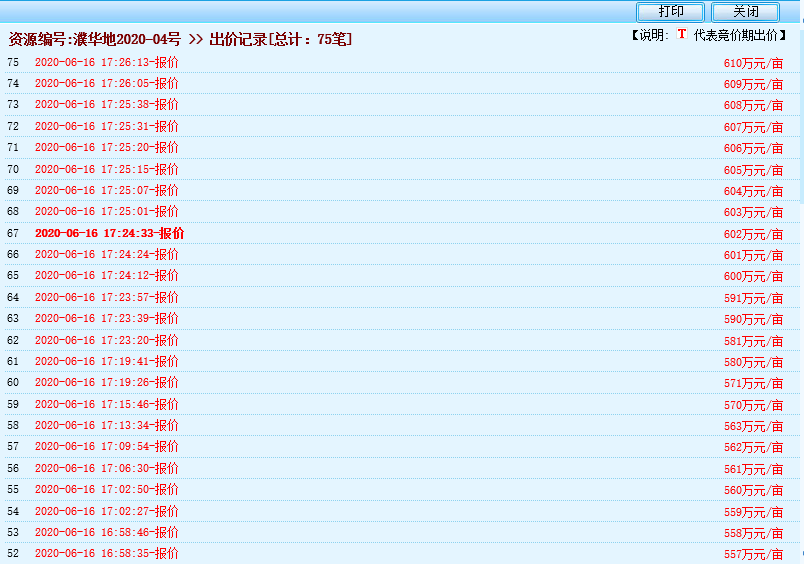 澳門六開獎(jiǎng)結(jié)果2025開獎(jiǎng)記錄查詢494949香港,媽媽每天拍女兒匆忙上班的背影