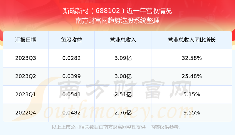 新澳門開獎(jiǎng)結(jié)果2025開獎(jiǎng)記錄查詢官網(wǎng)下載安裝手機(jī)版東,斯總理：澤連斯基曾想賄賂我5億歐